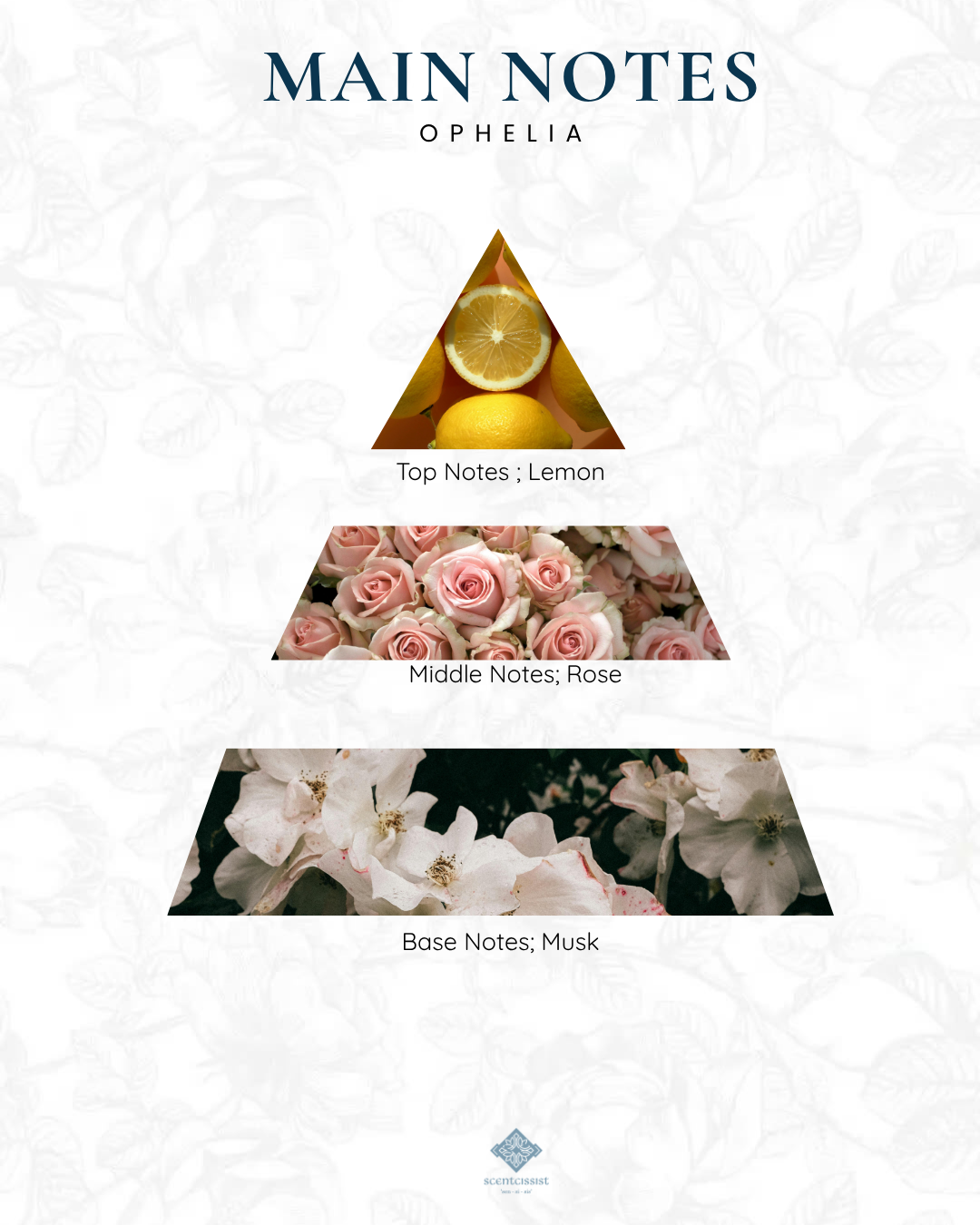 Ophélia 30ml Extrait De Parfum - Image 2