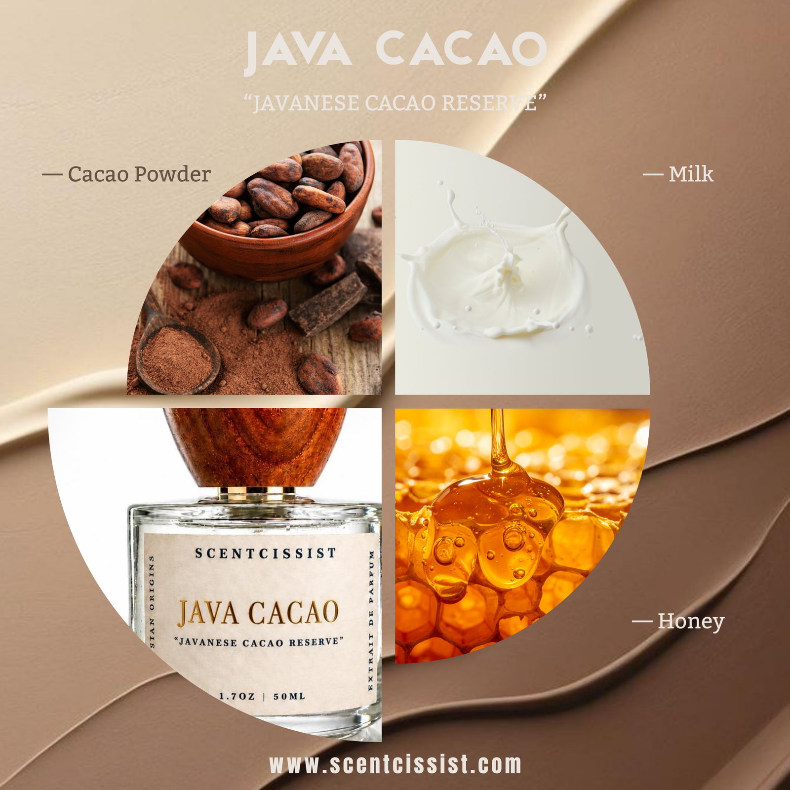 Java Cacao 50ml Extrait De Parfum